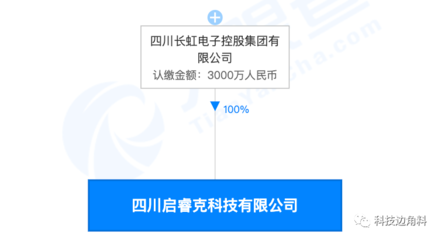 长虹成立四川启睿克科技公司，拓展检验检测与仪器仪表销售新业务
