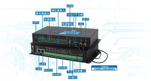 生态流量在线监测 环保数采仪如何守护绿水青山